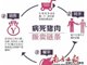 广东肇庆高要破特大病死猪案 查扣病猪死猪肉25吨