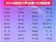2016超级女声20强名单及100强名单