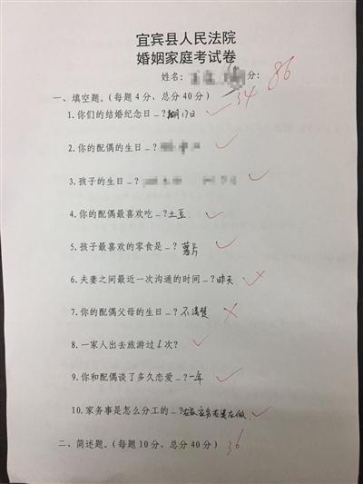 80后夫妻做“离婚考卷”均上80分 法院判不准离婚