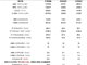 时隔三年国内航线燃油附加费再次恢复征收