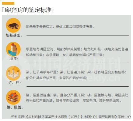 江西余干县瓦房强拆调查：刚抢完棺材又来拆房子 