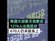 韩国新天地教会1276人出现症状 670人仍未联系上