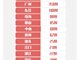 广东18日新增境外输入新冠肺炎确诊病例9例